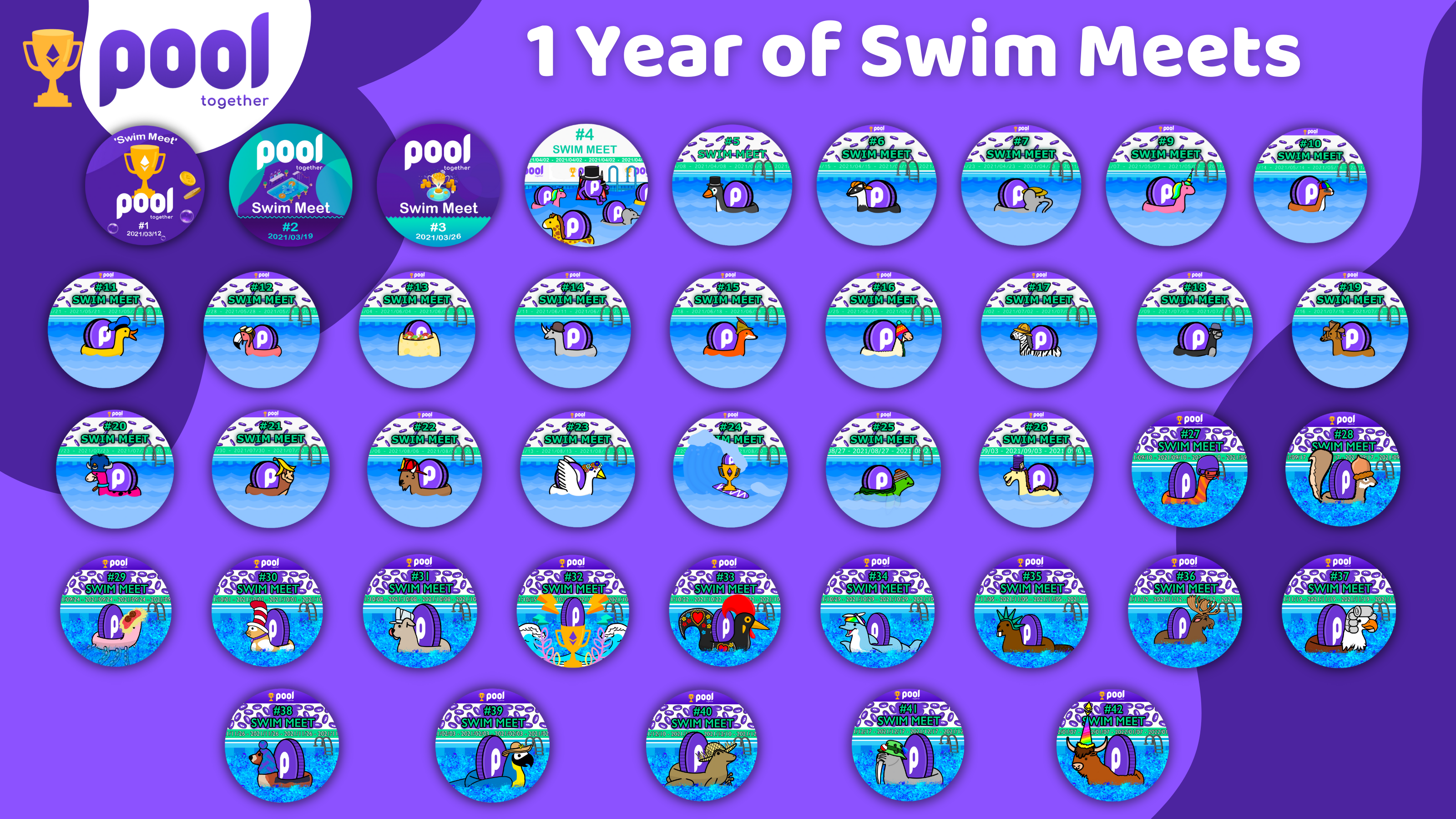 Looking back at the Swim Meet Designs made by Oops