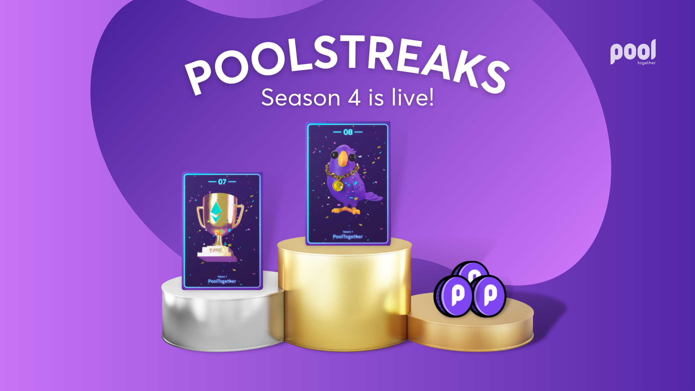 Prizes of the PoolStreaks Doubler-Raffle